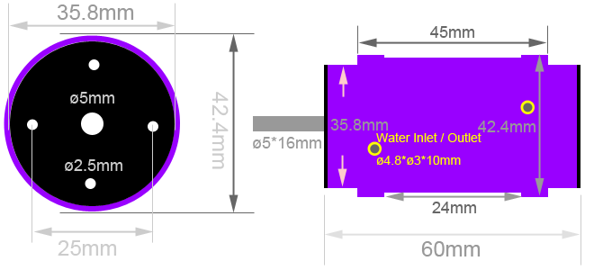 Inrunner Brushless Motor