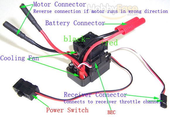 300A High Voltage Brushed Electronic Speed Controller